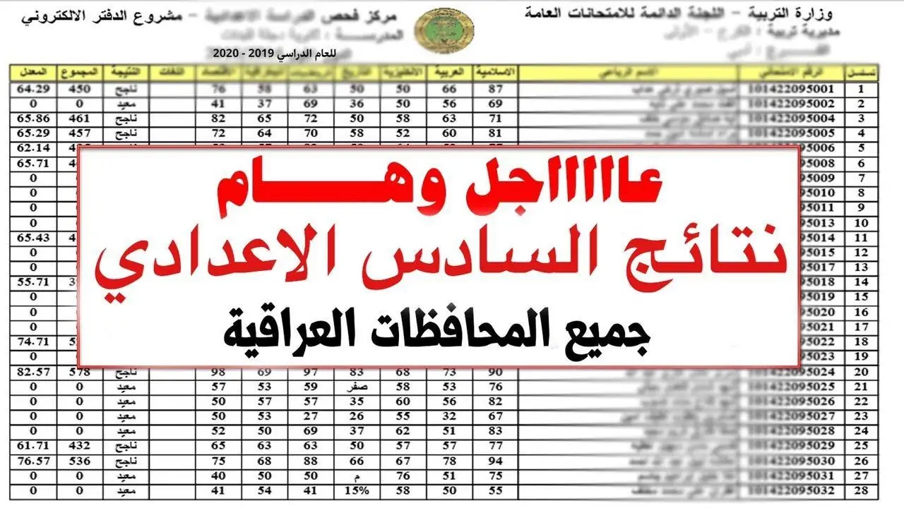 رابط مباشر .. موقع منصة نجاح ونتائجنا للاستعلام عن نتائج السادس الاعدادي 2024 جميع المحافظات