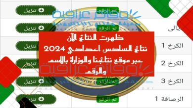 ظهرت النتائج الآن نتائج السادس اعدادي 2024 عبر موقع نتائجنا والوزارة بالاسم والرقم