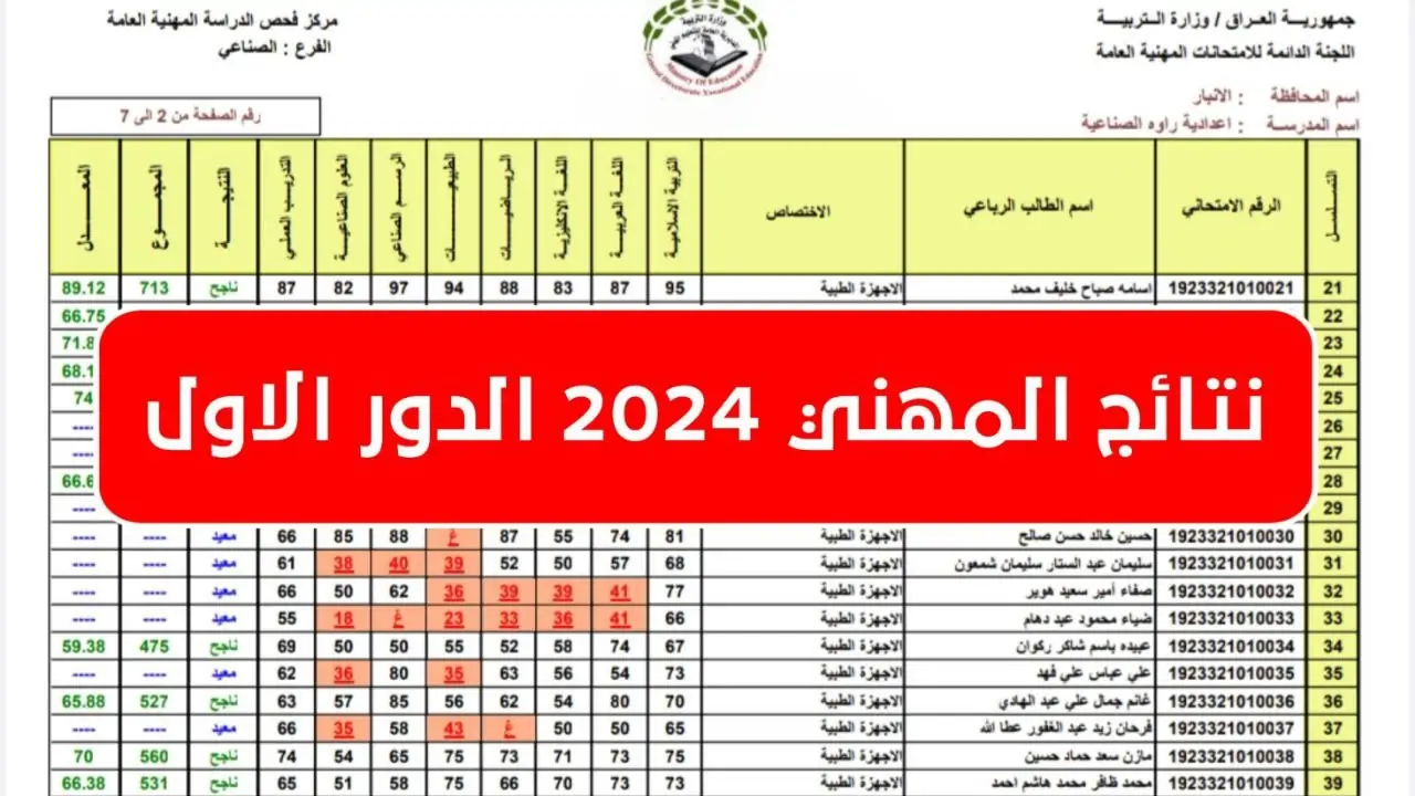 "عاجل"وزارة التربية العراقية تتيح رابط نتائج السادس المهني results.mlazemna 2024
